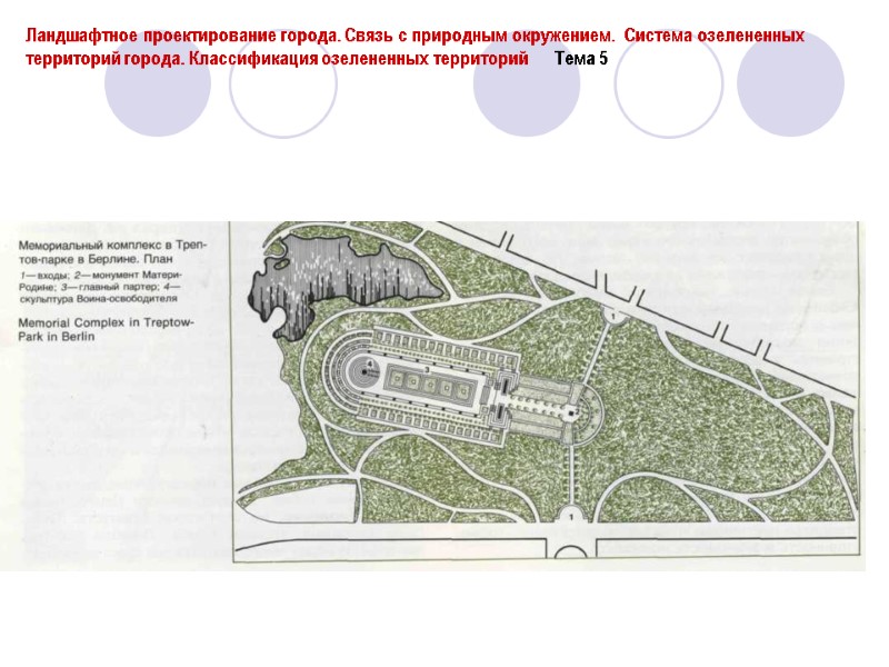 Ландшафтное проектирование города. Связь с природным окружением.  Система озелененных территорий города. Классификация озелененных